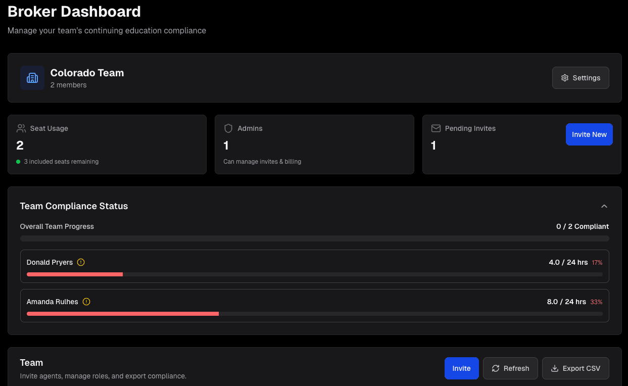 ProTally Team Dashboard